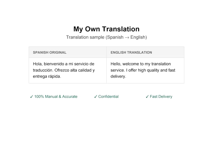 translate any languages present in audio ,video ,document,transcribe ,edit essay